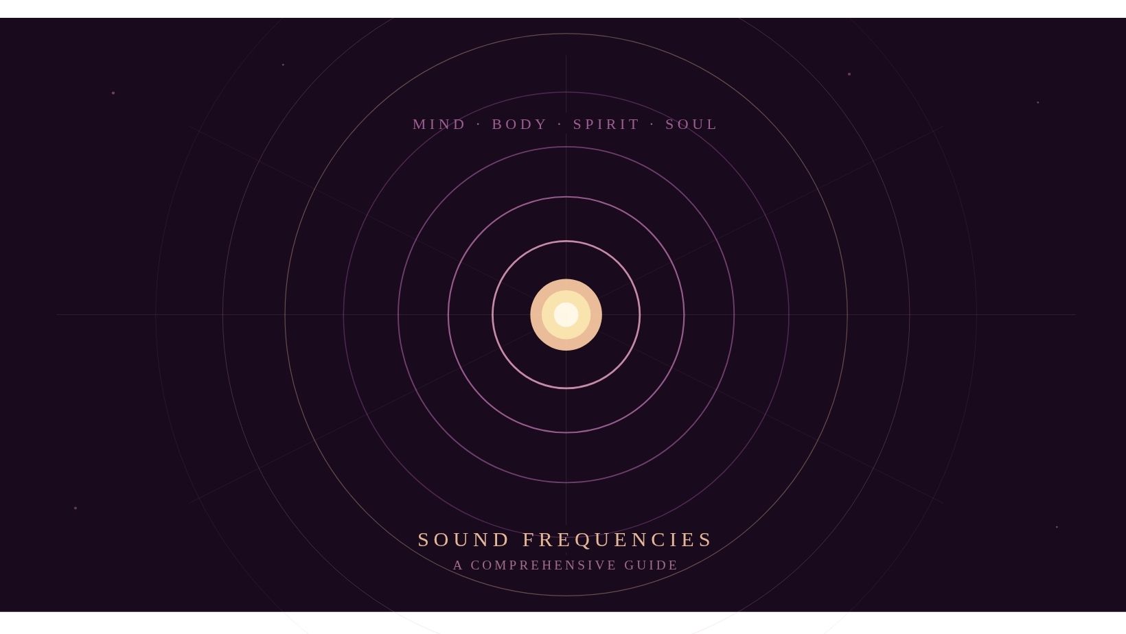 A Comprehensive Guide to Sound Frequencies for Mind, Body, Spirit, and Soul