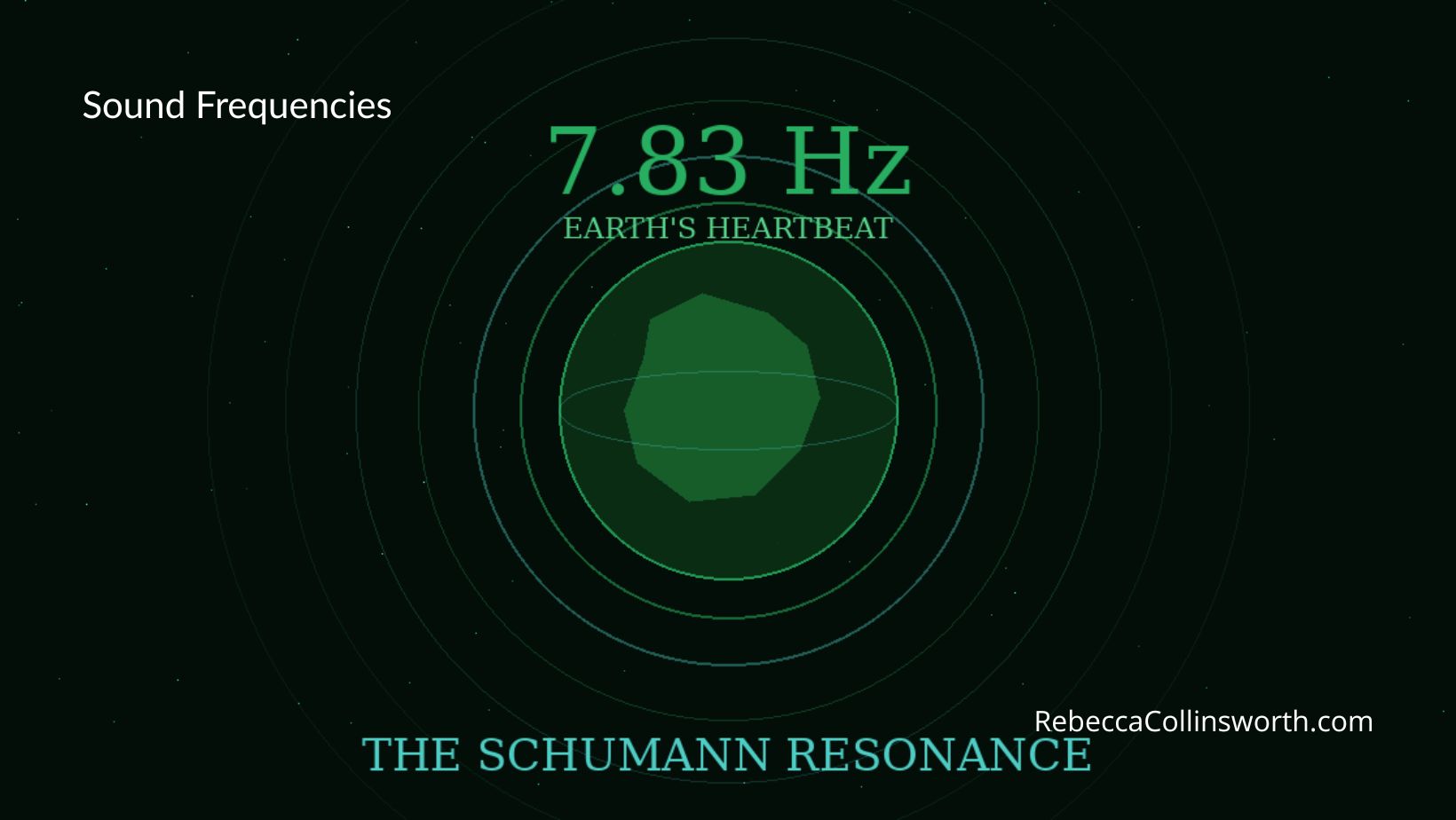 The Schumann Resonance: Living in Tune with the Earth